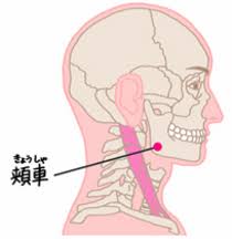 ダウンロード (3)